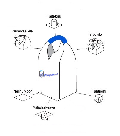 1-sang