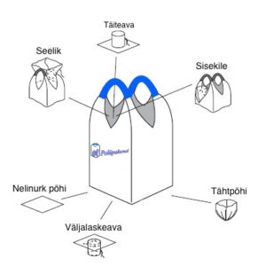 kahe-sangaline