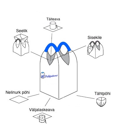 kahe-sangaline